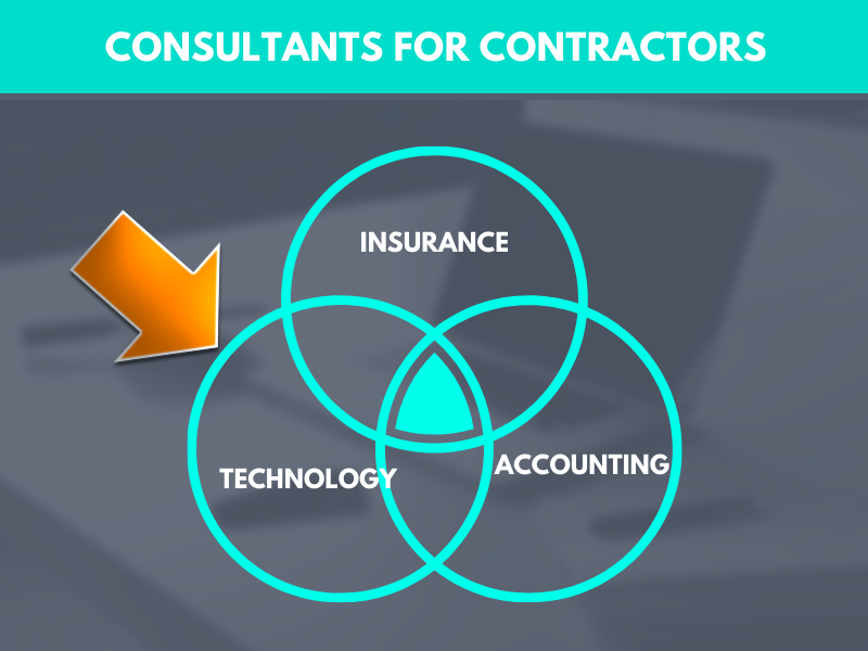 Insurance Technology Consultants